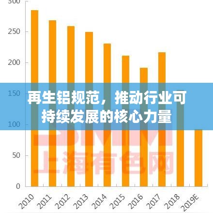 再生鋁規(guī)范，推動(dòng)行業(yè)可持續(xù)發(fā)展的核心力量