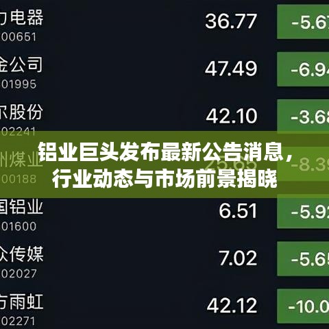 鋁業(yè)巨頭發(fā)布最新公告消息，行業(yè)動(dòng)態(tài)與市場(chǎng)前景揭曉